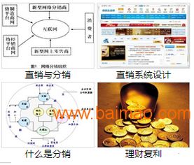 江苏捷图直销软件定制开发 购物商城 网站建设,江苏捷图直销软件定制开发 购物商城 网站建设生产厂家,江苏捷图直销软件定制开发 购物商城 网站建设价格